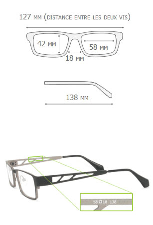 Dimensions des lunettes